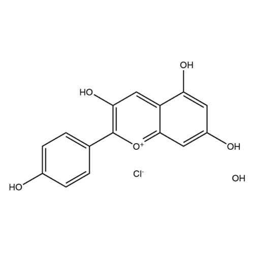 Anthocyanidins