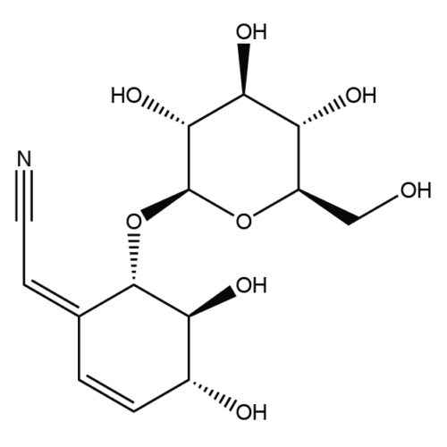 Cyanoglycosides