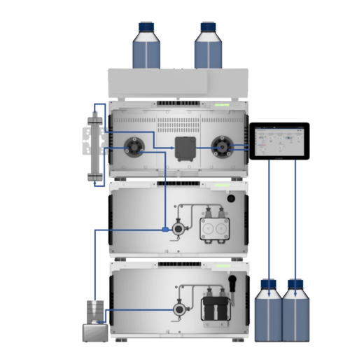 Preparative HPLC system with low-pressure gradient and sample pump